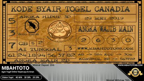 togel canada4d|Data Canadia .